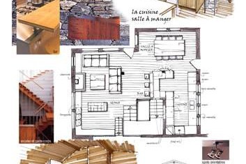 ​Interior design studies